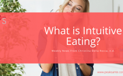 What is Intuitive Eating