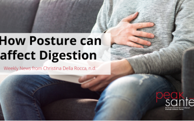 How Posture Can Affect Digestion
